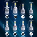 BOMBILLO LED c6 h1,h3,h11,9005,9006,880